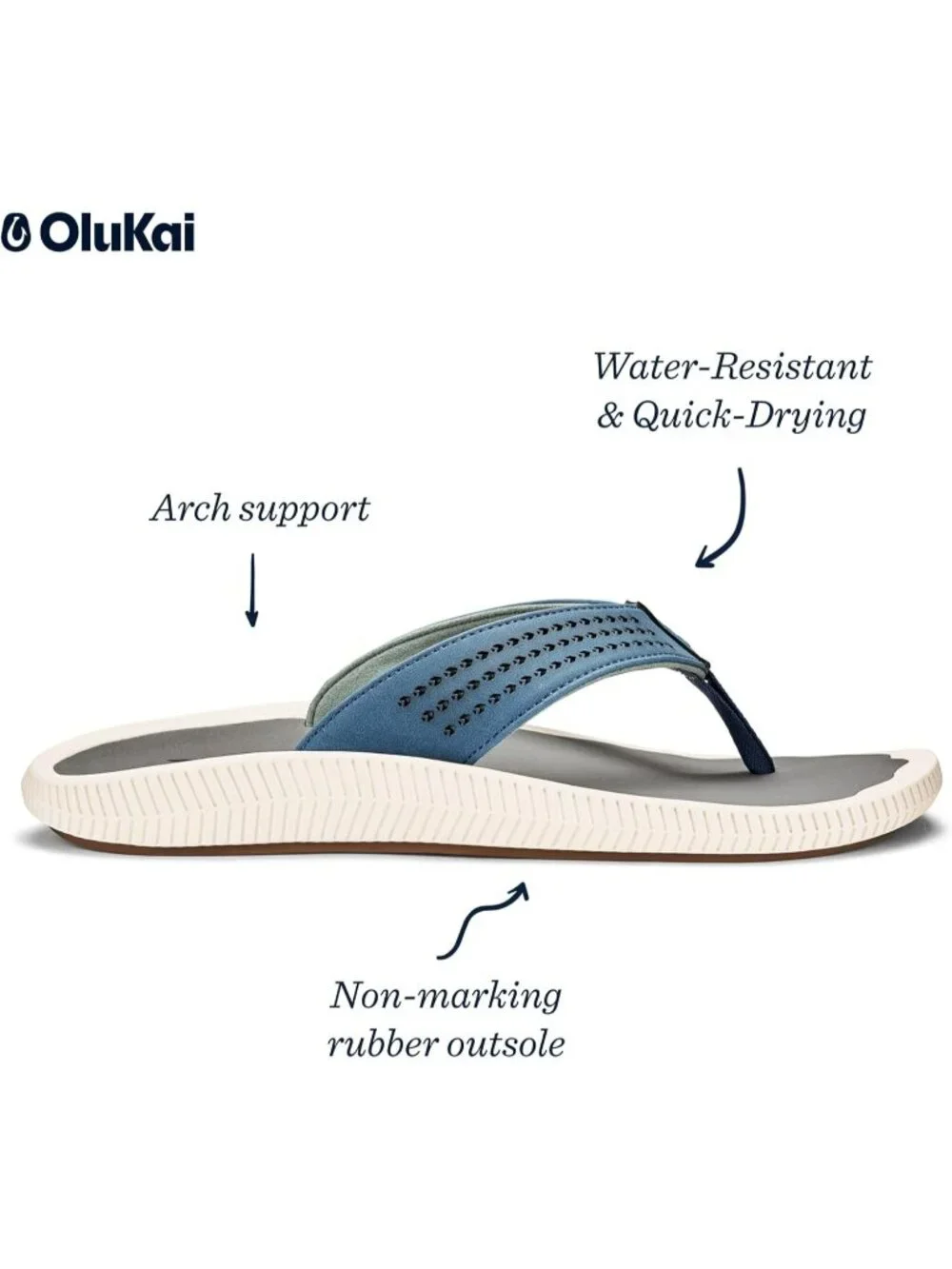 Men's Blue Grey Synthetic Beach Sandals Water Resistant Flip Flops Comfort Fit